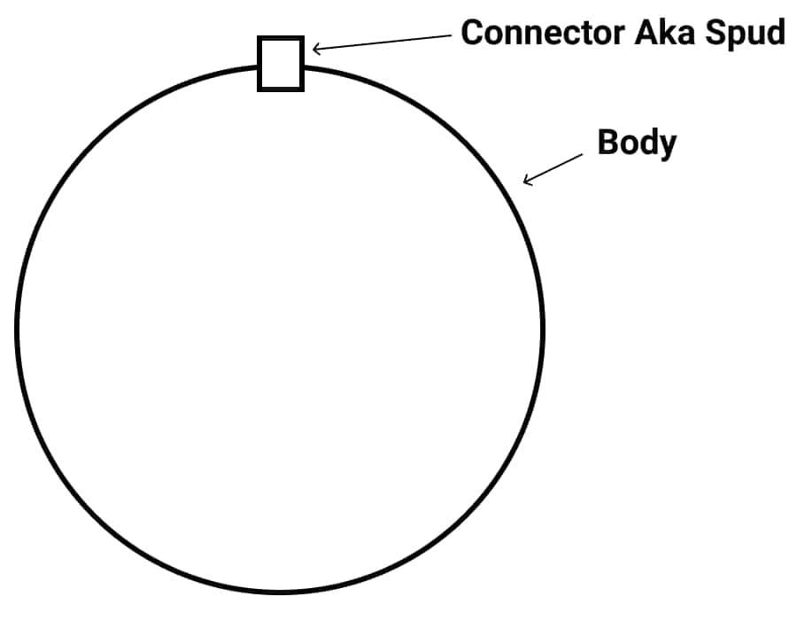 Stainless steel float materials comparison chart showing different alloys and specifications